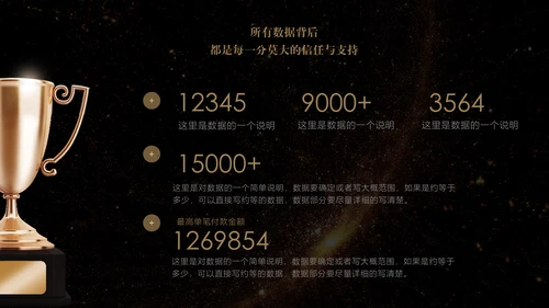 黑金简约商务房地产营销策划模板