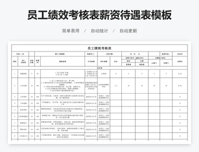员工绩效考核表薪资待遇表模板