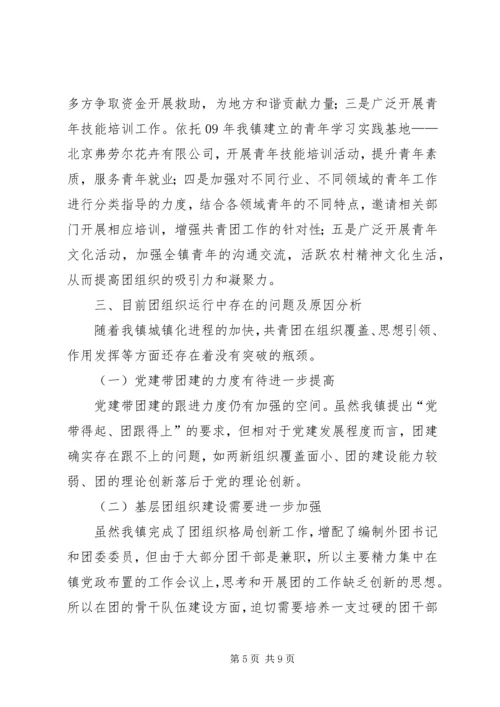 发挥团组织作用调研报告 (2).docx