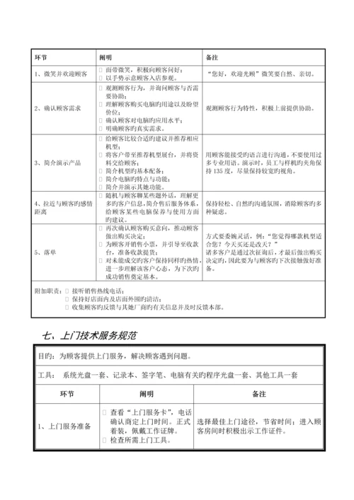 电脑公司管理新版制度范本.docx