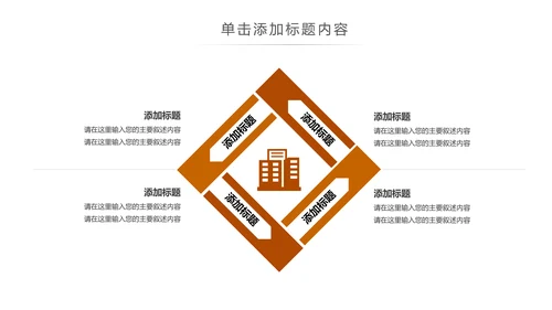 简约大气音乐艺术小提琴音乐培训班PPT模板
