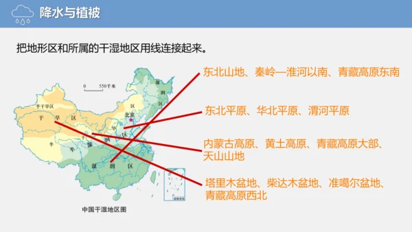 2.2.2中国的降水（课件288张）-人教版八年级地理上册