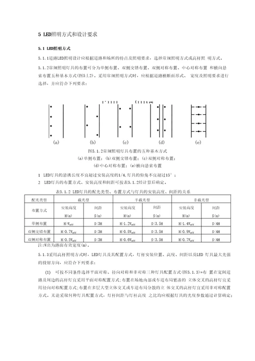 城市道路设计标准