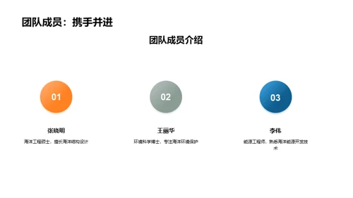 搏击海洋能源新纪元