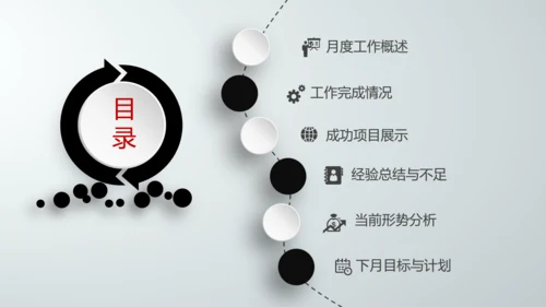 季度半年月度工作总结汇报述职报告PPT