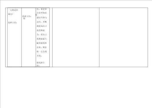 高中学生评语大全19