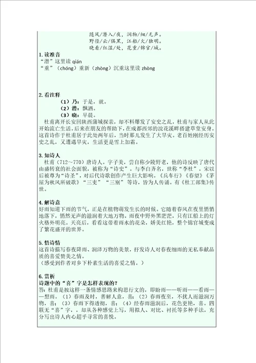 六下古诗词单元过关自查表