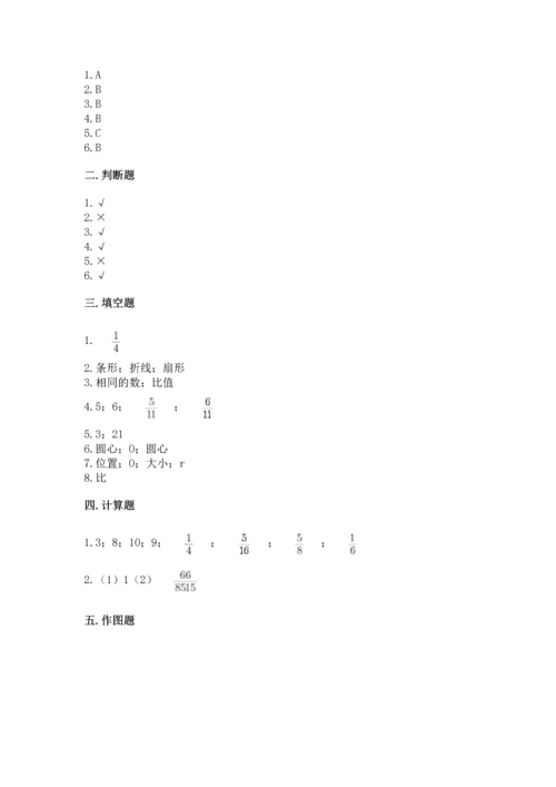 人教版六年级上册数学期末检测卷及参考答案【轻巧夺冠】.docx