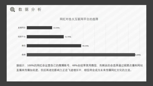 暗黑色网红经济通用PPT模板