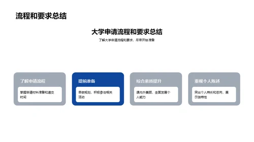 大学申请全攻略