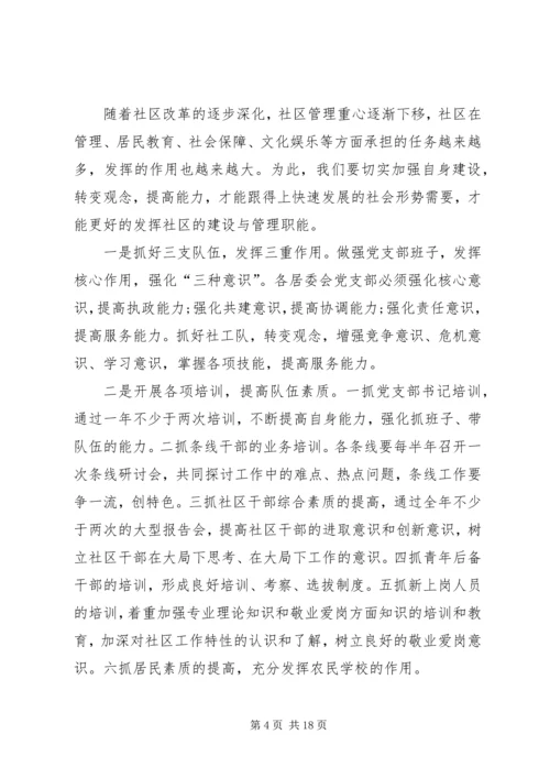 社区年度重点工作计划.docx