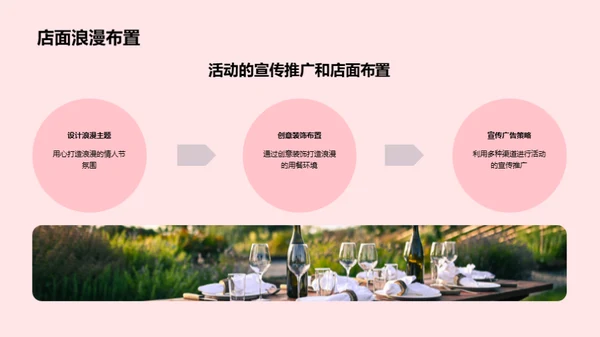 情人节活动创新策划