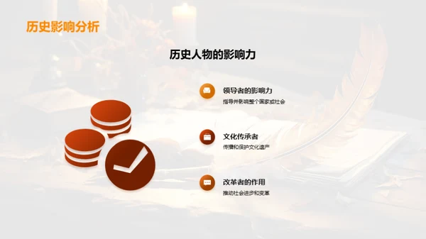 历史的印记