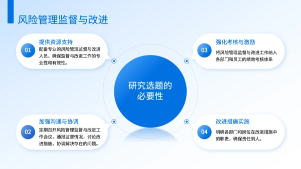 蓝色商务风保险公司风险管理工作规划PPT