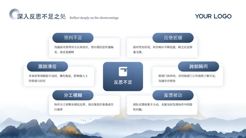 蓝色商务踔厉奋发勇毅前行汇报总结通用PPT模板