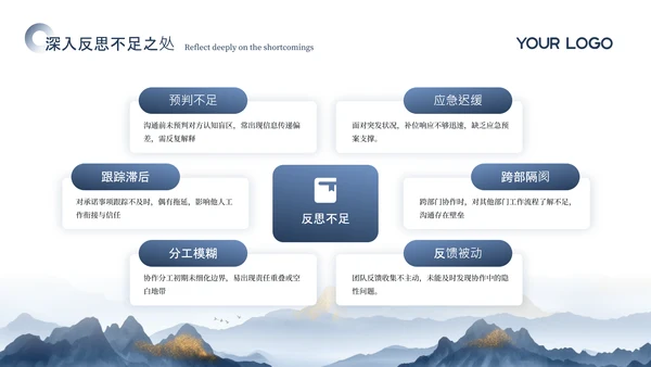 蓝色商务踔厉奋发勇毅前行汇报总结通用PPT模板