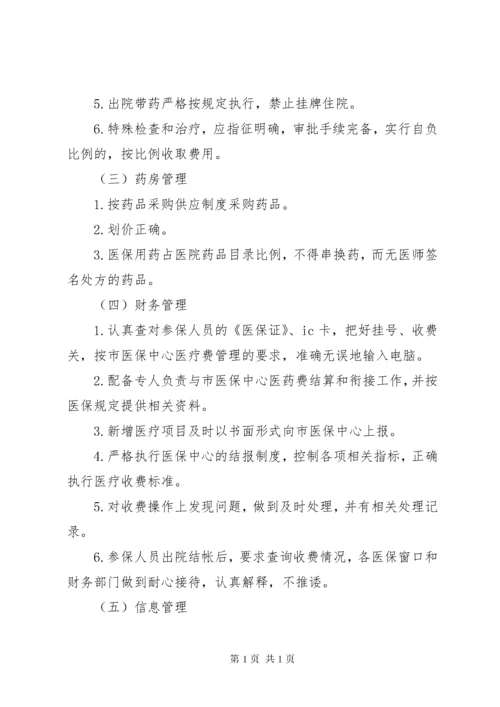 医保处方管理制度.docx