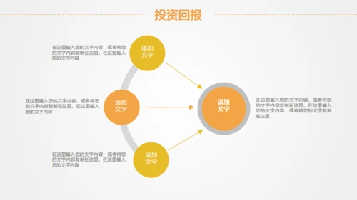 赚钱证券金融项目策划通用PPT模板
