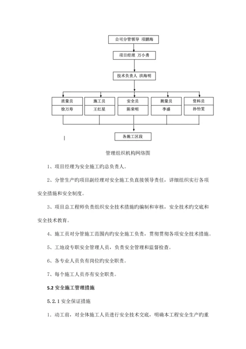 土方工程方案.docx