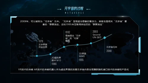 元宇宙科技未来已来通用PPT模板