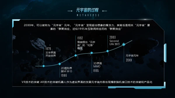 元宇宙科技未来已来通用PPT模板