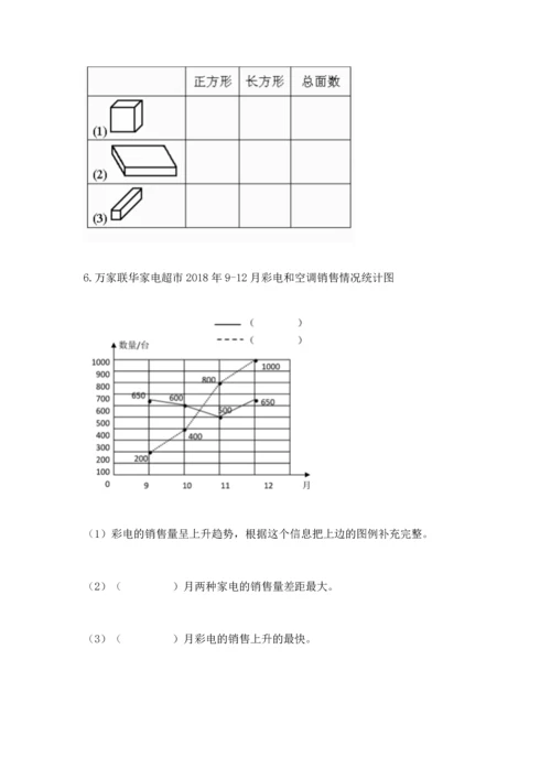 人教版五年级下册数学期末测试卷及答案（必刷）.docx