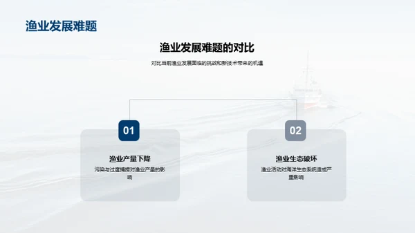 新型渔业模式探索