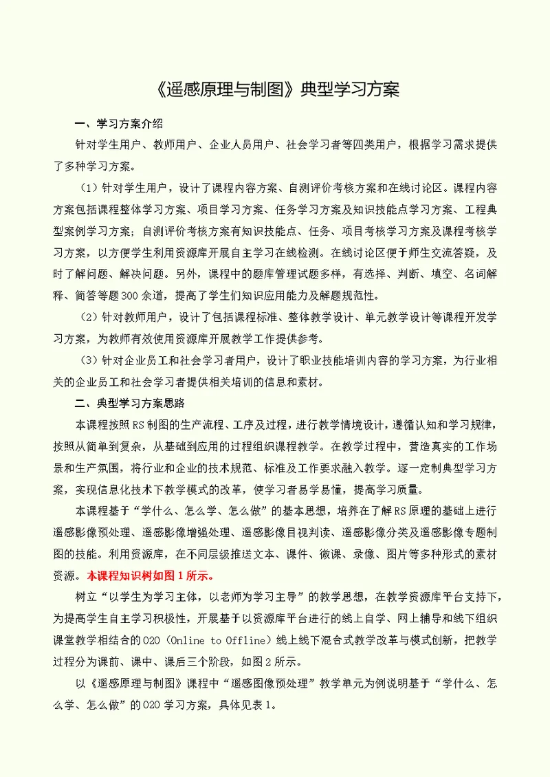 《遥感原理与制图》典型学习方案
