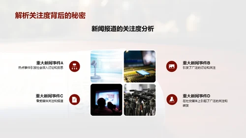 新闻部门：挑战与机遇