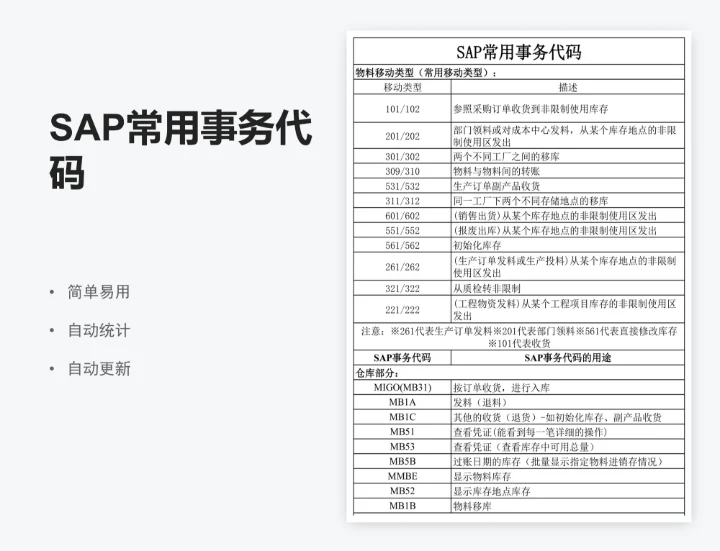 SAP常用事务代码