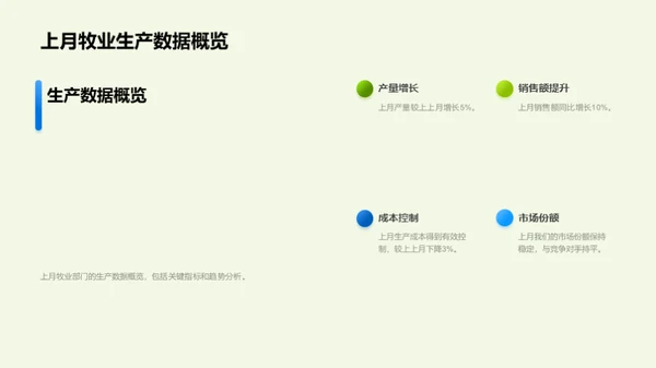 全方位牧业解析