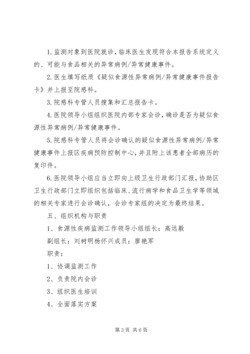 食源性监测方案 (3).docx