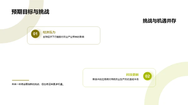 年度农业成就盘点