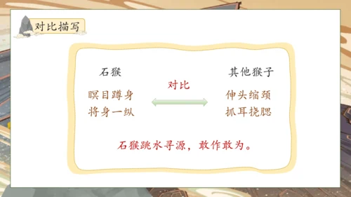 【核心素养】部编版语文五年级下册-7.猴王出世（课件）