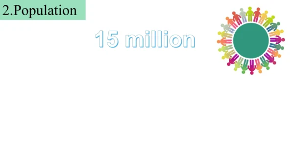 Module 2 My home town and my country(写作课)18张PPT