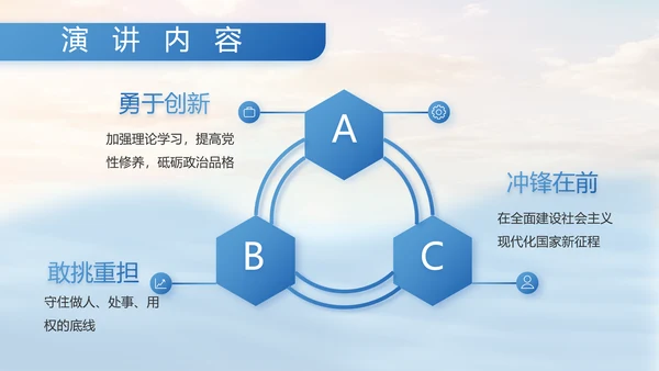 蓝色部队军事海军个人工作汇报PPT