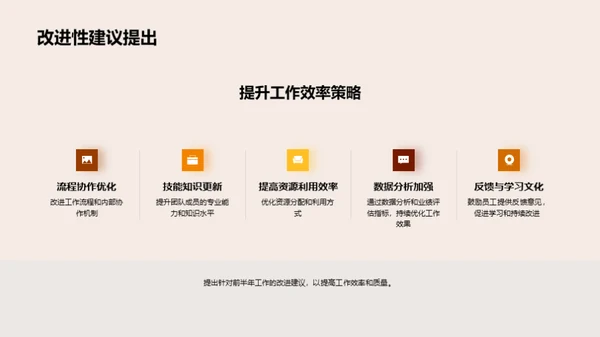 媒体业务半年回顾