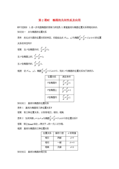 高中数学 第2章 圆锥曲线与方程 2.2.2 第2课时 椭圆的几何性质及应用学案 苏教版选修1-1-苏教版高二选修1-1数学学案