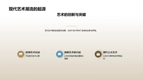 现代艺术潮流