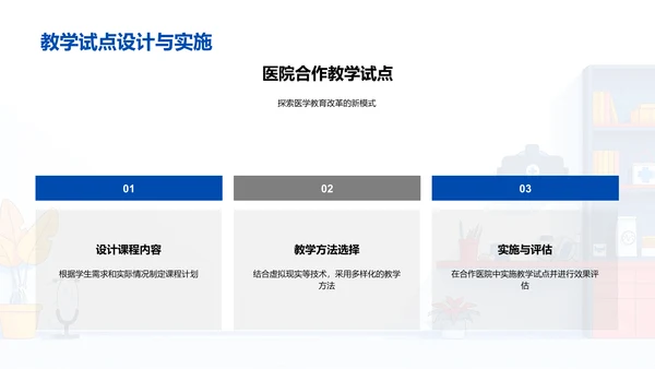 医学教育改革研究PPT模板