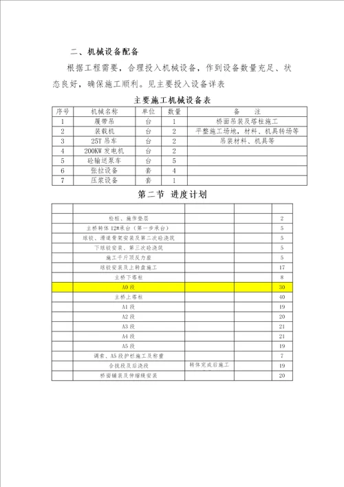 上跨京哈津山铁路立交桥转体施工方案