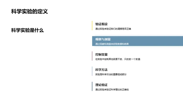 科学实验的ABC