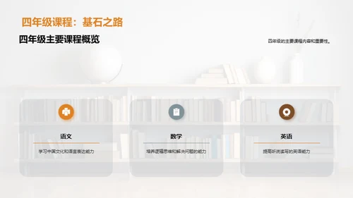 四年级学习优化策略