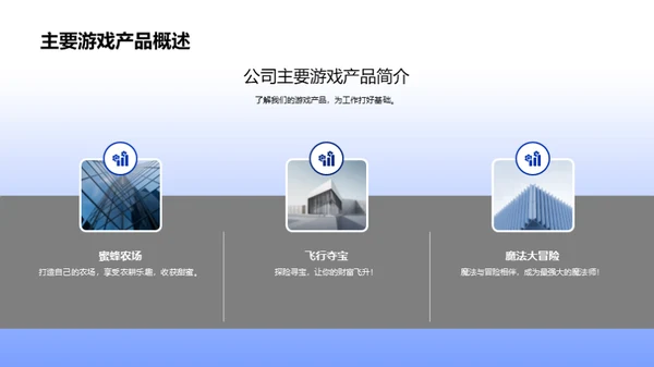 游戏产品研发全解析