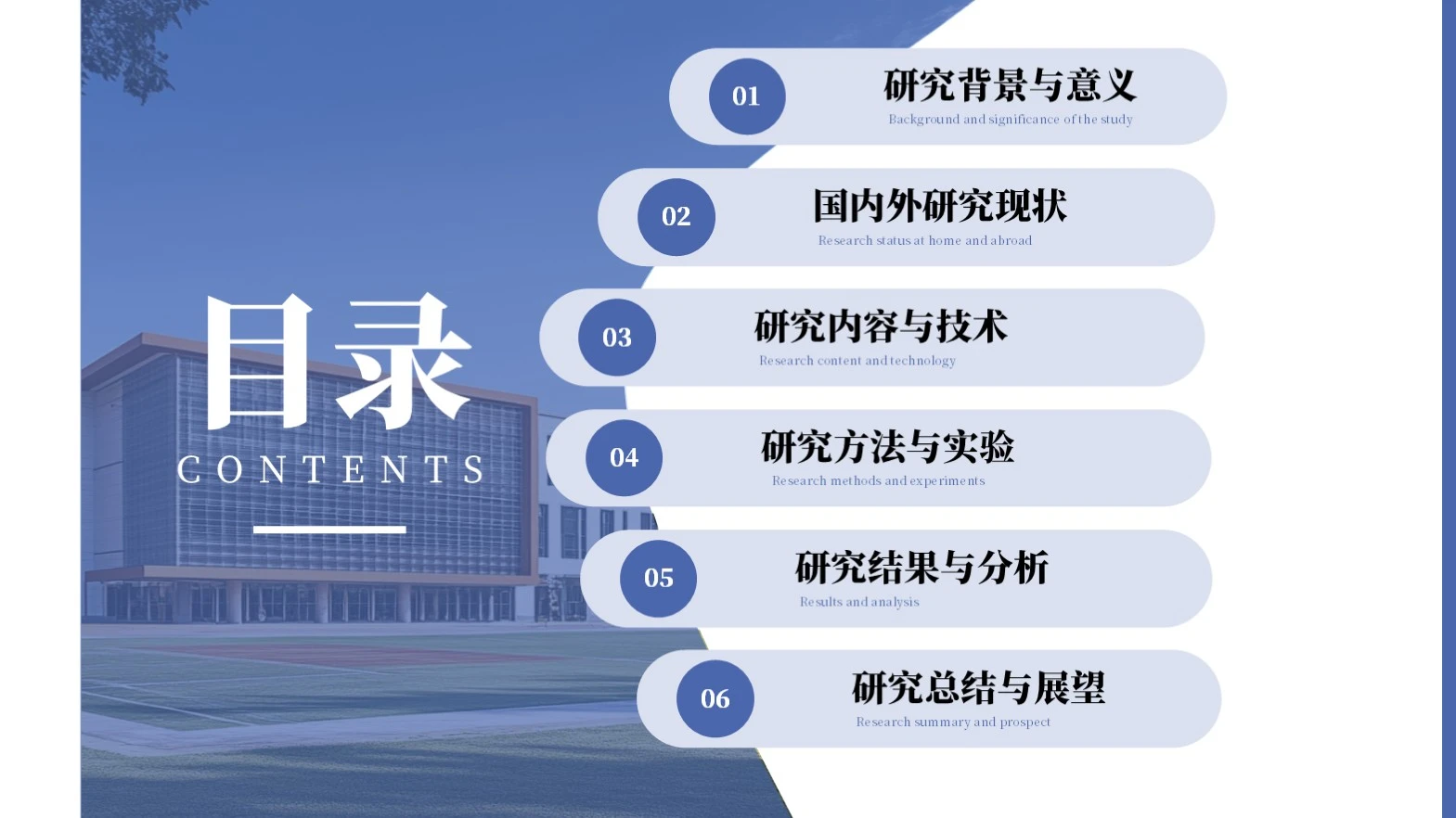 蓝色商务简约学术答辩通用目录页