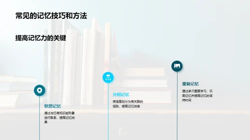 有效的学习方法与技巧分享