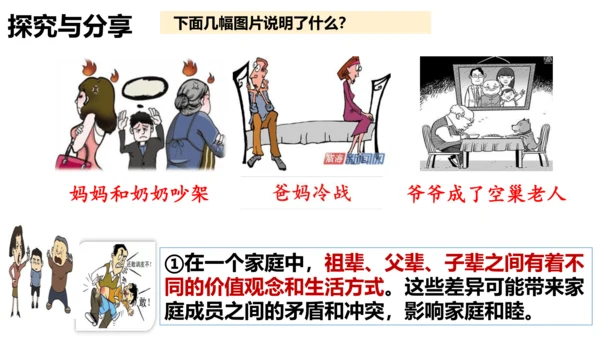 【新课标】7.3让家更美好 课件（28张PPT）