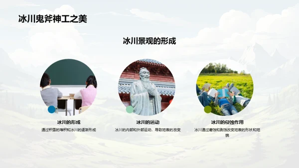 地貌与人：环保篇