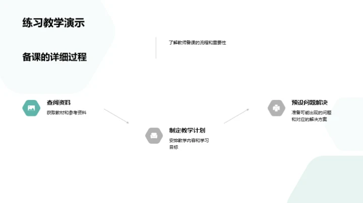 教师生涯的一天