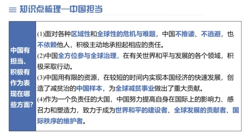 第二单元 世界舞台上的中国 复习课件